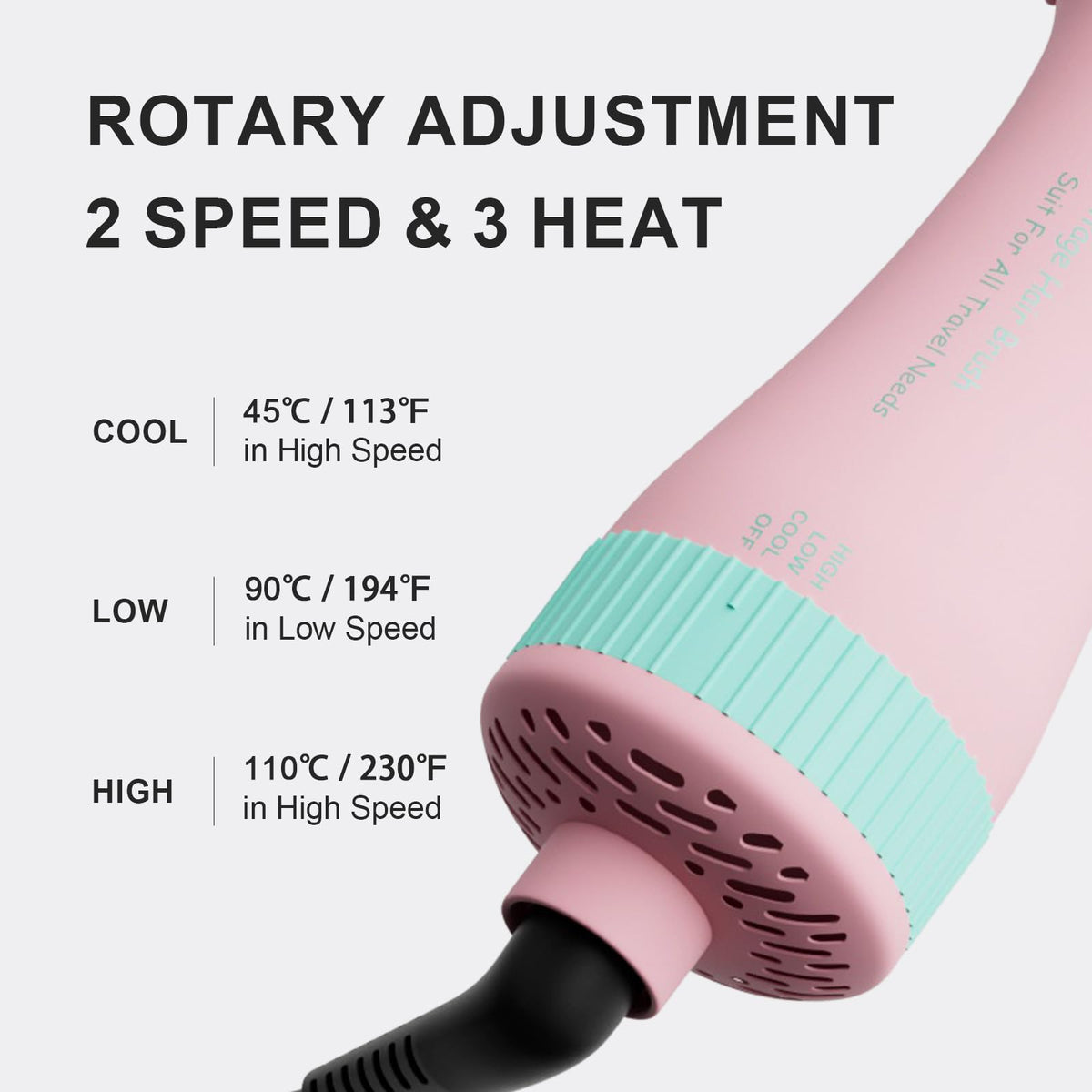 Premium 4-in-1 dual voltage travel hair dryer with rotary adjustment for speed and heat. Ideal for global travel.