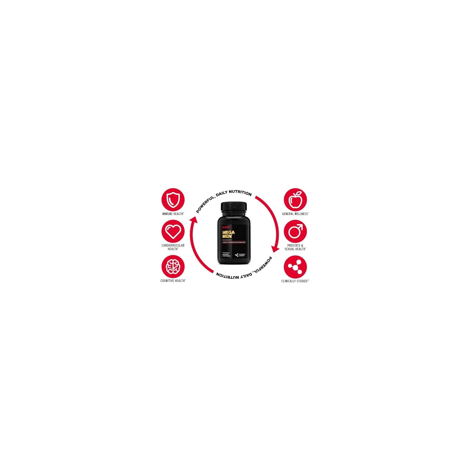 Buy now GNC Mega Men Multivitamin Caplets, Clinically Proven to Feel Better, Immune Support, Energy Support, Antioxidants, B Vitamins, Vitamin D-3, Timed Release, 90 Count, 45 Day Supply at indiglob india