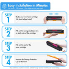 Experience hassle-free setup with the HP Toner Cartridge 410A 4 Pack, specially curated by Curat Cart for effortless printing. 