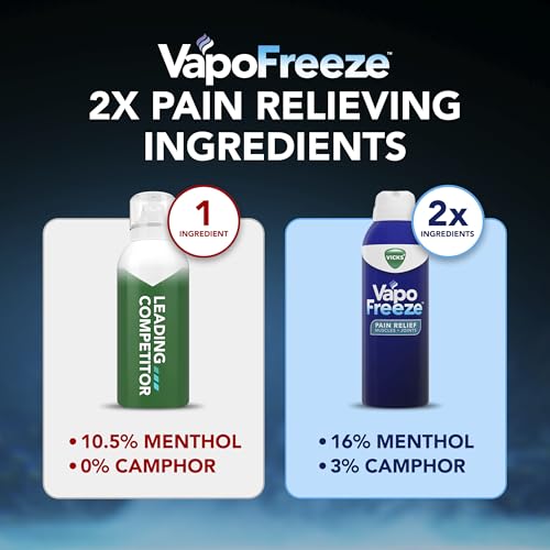 Buy now Vicks VapoFreeze Menthol Pain Relieving Spray 3oz, for Muscles & Joint Pain Associated with Arthritis, Simple Backaches, Strains, Sprains, Bruises, Vicks Vapors, Penetrating Formula at indiglob india