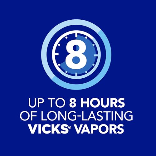 Buy now Vicks VapoRub Advanced Plus, Powerful Cough Suppressant, Topical Chest Rub & Analgesic Ointment, Medicated Vicks Vapors, Fast Cough Relief, 2.82oz x 2 at indiglob india