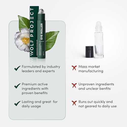 Buy now Wolf Project Under Eye Roller - Korean Beauty, with Caffeine, Vitamin C and Peptides - Energizing Serum for Dark Circles and Puffiness, Fine Lines, Wrinkles - Gel-Based Brightening Cream at indiglob india