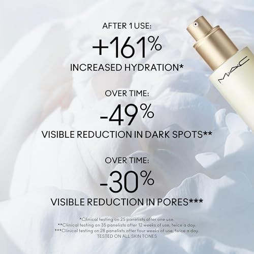 Buy now MAC Hyper Real Serumizer Skin Balancing Hydration Serum, 1.7 Ounces at indiglob india