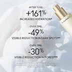 Buy now MAC Hyper Real Serumizer Skin Balancing Hydration Serum, 1.7 Ounces at indiglob india