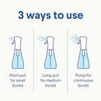 Buy now Clorox Disinfecting Mist, Lemongrass Mandarin, Household Essentials, 3 Refills, 16 Fl Oz Each at indiglob india
