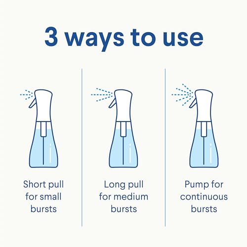 Buy now Clorox Disinfecting Mist, Lemongrass Mandarin, Household Essentials, 3 Refills, 16 Fl Oz Each at indiglob india