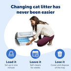Buy now PetSafe ScoopFree Disposable Crystal Cat Litter Tray - Easy Cleaning Box - Refill Tray for Electric Litter Box - Fragrance Free - 4.3 lb Bags - 6 Pack at indiglob india
