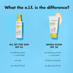 Buy now e.l.f. SKIN All Set For Sun SPF 45, Setting Spray With SPF 45 For Long-Lasting Makeup, Weightless, Non-Greasy Formula, Vegan & Cruelty-Free, Packaging May Vary at indiglob india