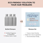Buy now Kitsch 2-in-1 Shampoo Bar and Body Wash - Ultra Sensitive, Vegan & Natural, 5-Ingredient Formula Bar Soap for Hair & Body - Scent-Free, Paraben-Free - For Sensitive Scalp & Skin - 3.2 oz at indiglob india