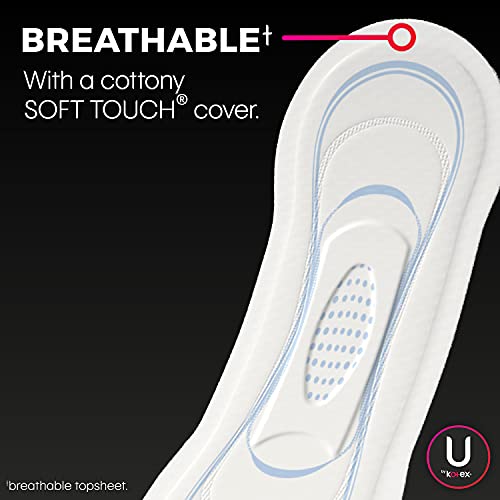 Buy now Kotex Ultra Thin Long Pads, 20 ct - Packaging May Vary at indiglob india