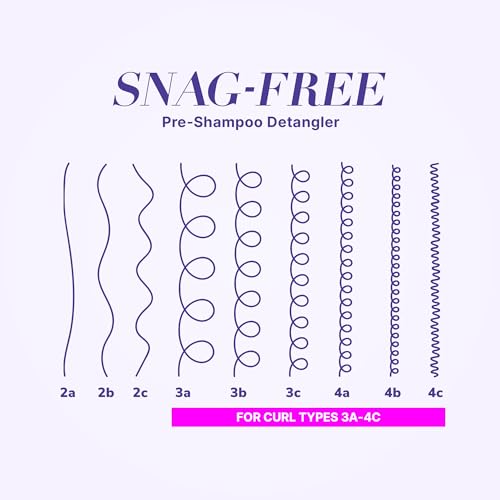 Buy now COLOR WOW Curl Wow Snag-Free Pre-Shampoo Detangler â€“ Adds slip to curls before you shampoo for tangle-free washing and a deeper, fresher clean | Reduce Breakage at indiglob india