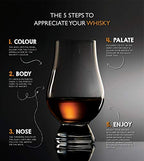 Buy now GLENCAIRN Whiskey Glass, Gift Set of 4 in 4 Pack at indiglob india