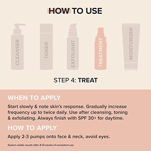 Buy now Paula's Choice CLINICAL Discoloration Repair Face Serum with Tranexamic Acid, Facial Serum for Stubborn Dark Spots, Post-Acne Marks & Sun Damage, Fragrance-Free, 1 Fl Oz at indiglob india