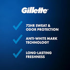 Buy now Gillette Clinical Antiperspirant and Deodorant for Men, 72hr Sweat & Odor Protection, Long Lasting Freshness, Anti-White Mark Technology, Clear Gel, Cool Wave Scent, 2.6 oz at indiglob india