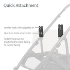 Buy now UPPAbaby Cruz V2 Upper Adapter - Compatible with Bassinet Accessory, Aria, and Mesa Infant Car Seats - Quick + Secure Attachment - 1 Set at indiglob india