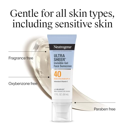 Buy now Neutrogena Ultra Sheer Invisible Gel Face Sunscreen SPF 40, Facial Sunscreen & Moisturizer, Vitamin E, Matte Finish, Makeup Primer, Travel Size, 80 Minutes Water-Resistant, 1.7 oz at indiglob india