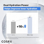 Buy now COSRX Pure Sodium Hyaluronic Acid 3% Serum, Hydratying & Moisture Boosting for Fine Lines & Wrinkles, Repair Dry Skin, 0.67fl.oz/20ml, No Artificial Fragrance, Korean Skin Care at indiglob india