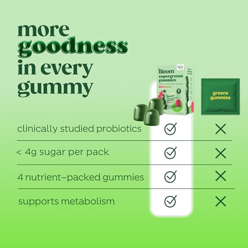 Buy now Bloom Super Greens Gummies, Daily Greens Superfood Fiber Gummies with Fruits, Vegetables, Vitamins & Minerals for Digestive & Gut Health, Bloating Support, Strawberry Kiwi, 12 Servings (48 Total) at indiglob india