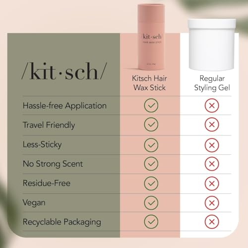 Buy now Kitsch Hair Wax Stick for Women & Men - Anti-Frizz and Fly Away Hair Tamer, No Residue Hair Finishing Stick | All Day Hold Styling Product - 2.7 oz at indiglob india