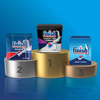 Buy now Finish - All in 1 - Dishwasher Detergent - Powerball - Dishwashing Tablets - Dish Tabs - Fresh Scent, 94 Count (Pack of 1) - Packaging May Vary at indiglob india
