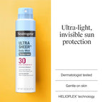 Buy now Neutrogena Ultra Sheer Body Mist Sunscreen Spray, Broad Spectrum SPF 30, Oil-Free & Non-Comedogenic UVA/UVB, 5 oz Pack of 3, Packaging may vary at indiglob india