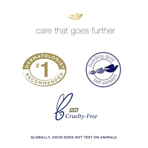 Buy now Dove Bar Soap for Sensitive Skin 3.17 oz (Pack of 2)(Packaging May Vary) at indiglob india