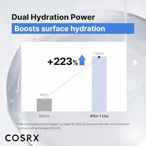 Buy now COSRX Pure Sodium Hyaluronic Acid 3% Serum, Hydratying & Moisture Boosting for Fine Lines & Wrinkles, Repair Dry Skin, 0.67fl.oz/20ml, No Artificial Fragrance, Korean Skin Care at indiglob india