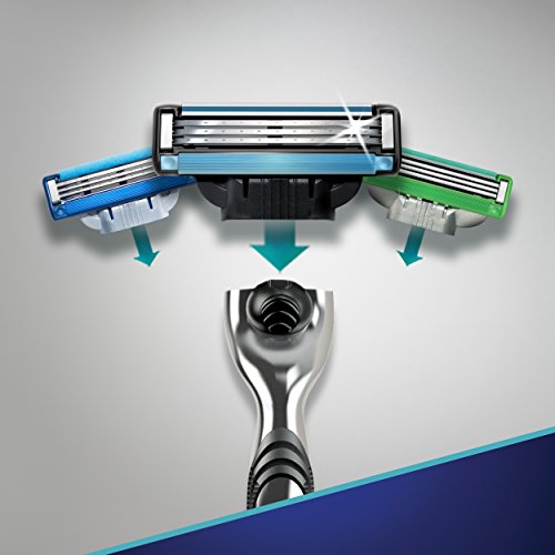 Buy now Gillette Mach3 Men's Razor, Handle & 1 Blade Refill at indiglob india