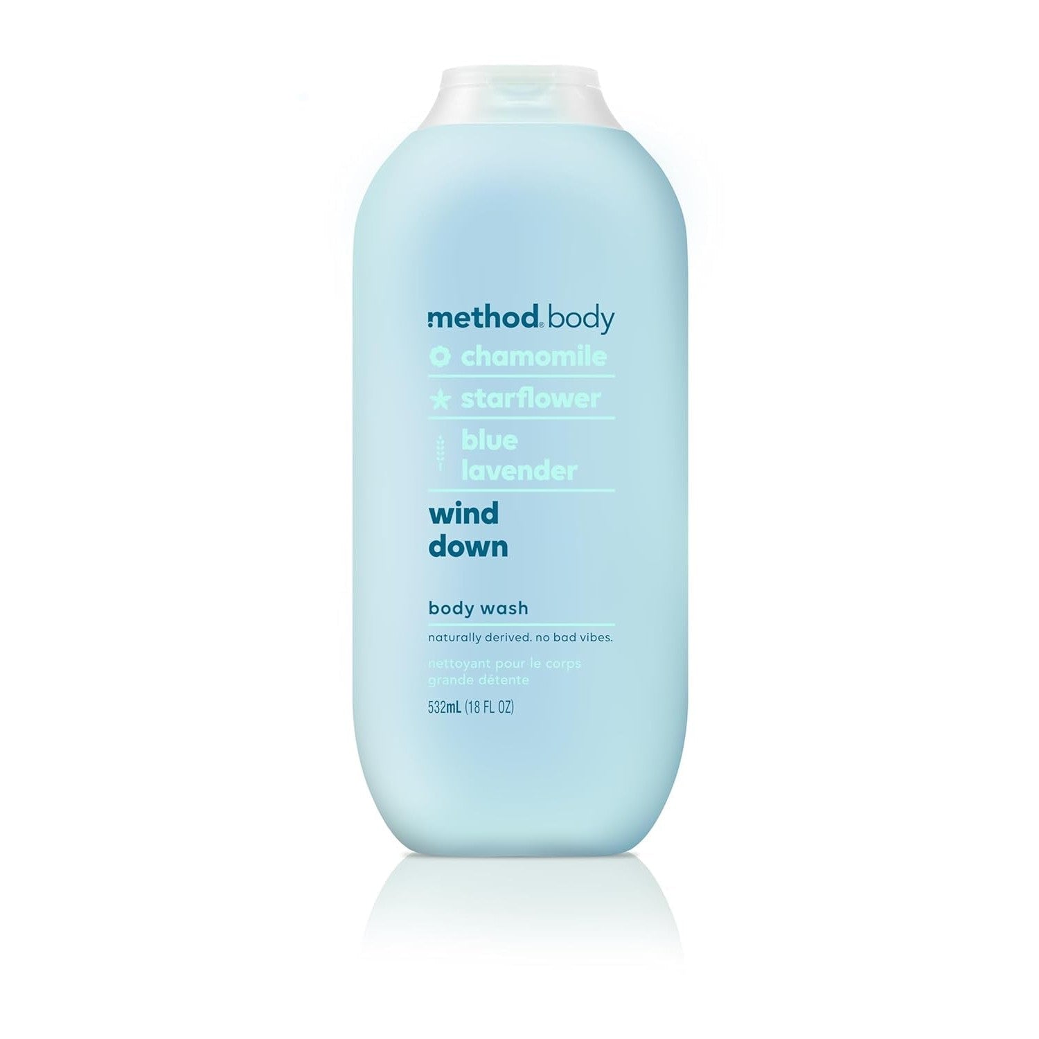 Buy now Method Body Wash, Pure Peace, Paraben and Phthalate Free, 18 oz (Pack of 1) at indiglob india