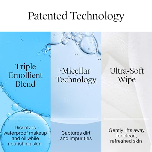 Buy now Neutrogena Makeup Remover Night Calming Cleansing Towelettes, Disposable Nighttime Face Wipes to Remove Dirt, Oil & Makeup, 25 ct at indiglob india
