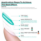 Buy now modelones 15 ml Nail Dehydrator and Primer, Acid Free Base Coat Natural Prep Dehydrate & Bond Primer Kit, Hema-Free Acrylic Nail Supplies at indiglob india