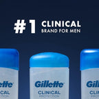 Buy now Gillette Clinical Antiperspirant and Deodorant for Men, 72hr Sweat & Odor Protection, Long Lasting Freshness, Anti-White Mark Technology, Clear Gel, Power Rush Scent, 2.6 oz at indiglob india