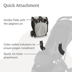 Buy now UPPAbaby Adapter for Minu V3 - Compatible with Aria and Mesa Infant Car Seats - Quick + Secure Attachment - 1 Pair at indiglob india