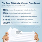 Buy now Clean Skin Club Clean TowelsÂ®, 100% USDA Biobased Face Towel, Disposable Face Towelette, Eczema Association Accepted, Makeup Remover Dry Wipes, Ultra Soft, 1 Pack, 25 Ct at indiglob india