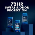Buy now Gillette Antiperspirant and Deodorant for Men, 72hr Sweat & Odor Protection, Long Lasting Freshness, Anti-White Mark Technology, Clear Gel, Power Rush Scent, 3.8 oz (Pack of 3) at indiglob india
