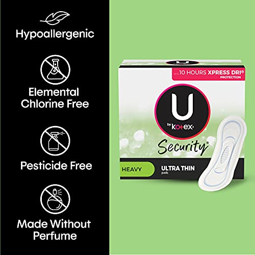 Buy now Kotex Ultra Thin Long Pads, 20 ct - Packaging May Vary at indiglob india