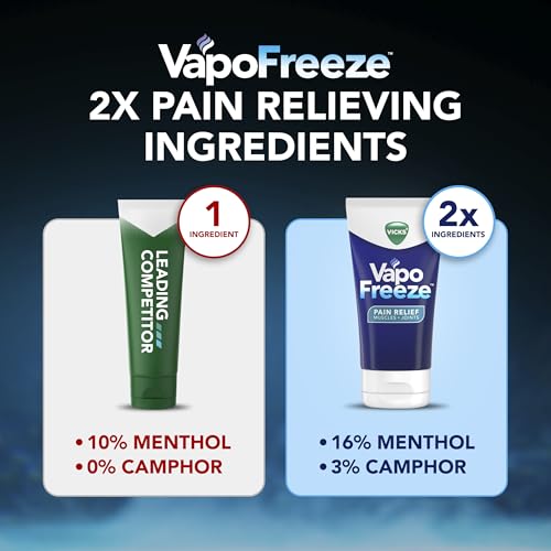 Buy now Vicks VapoFreeze Topical Pain Cream 3.0oz, Maximum Strength Menthol+ for Muscle Pain Relief, Joint Pain Relief, Knee Pain Relief, Back Pain Relief, Cream for Pain Relief, Topical Pain Relief at indiglob india