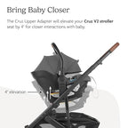 Buy now UPPAbaby Cruz V2 Upper Adapter - Compatible with Bassinet Accessory, Aria, and Mesa Infant Car Seats - Quick + Secure Attachment - 1 Set at indiglob india