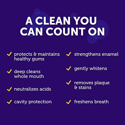 Buy now ARM & HAMMER Complete Care Toothpaste, Teeth Whitening Toothpaste, Fluoride, Whole Mouth Protection, Fresh Mint Flavor, 6.0 oz (Pack of 1) at indiglob india
