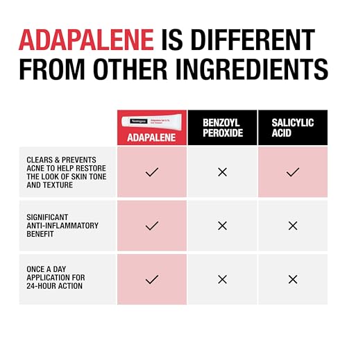 Buy now Neutrogena 0.1% Adapalene Gel Acne Treatment, Topical for Acne, Adapalene Medication for Blemishes, Once Daily Topical Retinoid to Prevent Breakouts, Oil & Fragrance-Free, 1.6 oz at indiglob india