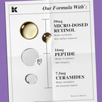 Buy now Kiehl's Daily Micro-Dose Anti-Aging Retinol Facial Serum, Reduces Wrinkles, Firms Skin, Evens Skin Tone, Youth Renewing & Hydrating Formula, with Retinol & Ceramides, Paraben-free, Fragrance-free at indiglob india
