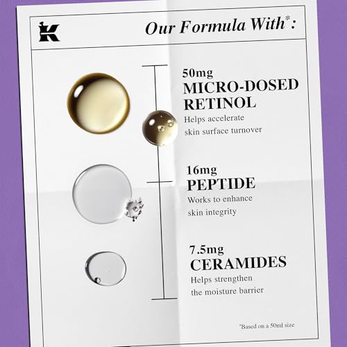 Buy now Kiehl's Daily Micro-Dose Anti-Aging Retinol Facial Serum, Reduces Wrinkles, Firms Skin, Evens Skin Tone, Youth Renewing & Hydrating Formula, with Retinol & Ceramides, Paraben-free, Fragrance-free at indiglob india