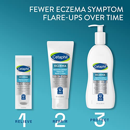 Buy now CETAPHIL ECZEMA RESTORADERM Itch Relief Gel, For Eczema Prone Skin, 2 fl oz, Instantly Soothes, 12 Hour Itch Relief, 0.5% Skin Protectant Colloidal Oatmeal, Steroid Free at indiglob india