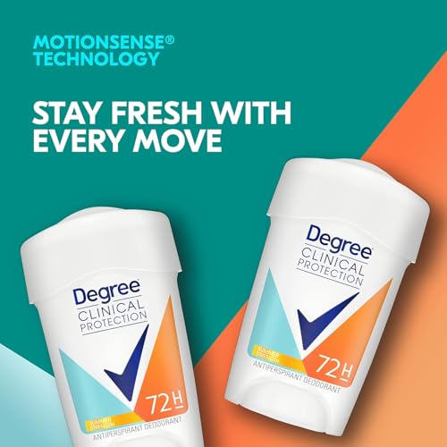 Buy now Degree Clinical Protection Anti-Perspirant & Deodorant, Summer Strength 1.7 oz ( Pack of 4) at indiglob india