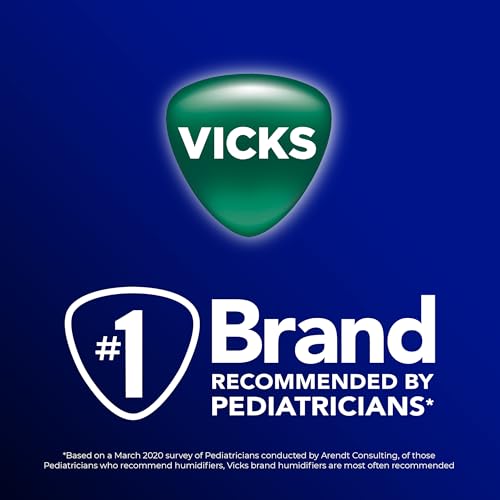 Buy now Vicks VapoPads Plus with Intense Cold Blasting Menthol - Vapor Pads Refill for Vicks Humidifiers and Steam Inhalers, Scent Pads for Congestion Relief, 20-Pack, Box Color May Vary at indiglob india