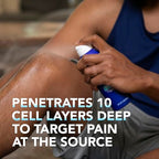 Buy now Vicks VapoFreeze Menthol Pain Relieving Spray 3oz, for Muscles & Joint Pain Associated with Arthritis, Simple Backaches, Strains, Sprains, Bruises, Vicks Vapors, Penetrating Formula at indiglob india