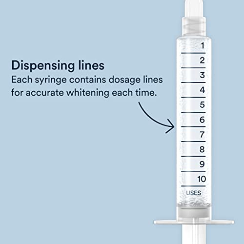 Buy now AuraGlow Teeth Whitening Gel Syringe Refill Pack, 44% Carbamide Peroxide, (3X) 5ml Syringes, 30 Treatments at indiglob india