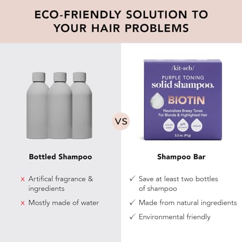 Buy now Kitsch Toning Purple Shampoo For Blondes & Color Treated Hair - Shampoo Bar For Women and Men - Biotin Shampoo for Strengthening & Neutralizing Brassy Tones - Vegan, Silicone & Sulfate Free - 3.2 oz at indiglob india
