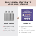 Buy now Kitsch Toning Purple Shampoo For Blondes & Color Treated Hair - Shampoo Bar For Women and Men - Biotin Shampoo for Strengthening & Neutralizing Brassy Tones - Vegan, Silicone & Sulfate Free - 3.2 oz at indiglob india