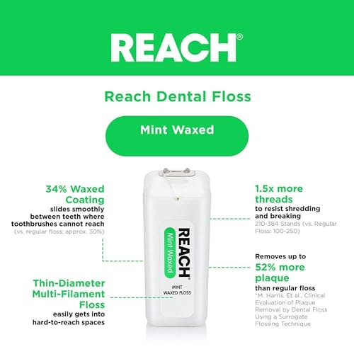 Buy now REACH Mint Waxed Floss 200 Yards (Pack of 2) at indiglob india